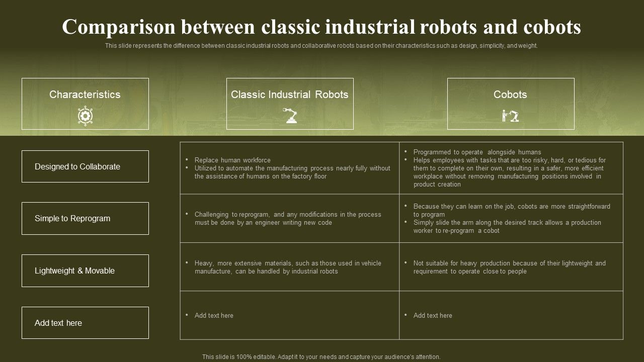 Comparison_Between_Classic_Industrial_Robots_And_Cobots_Graphics_PDF_Slide_1.jpg