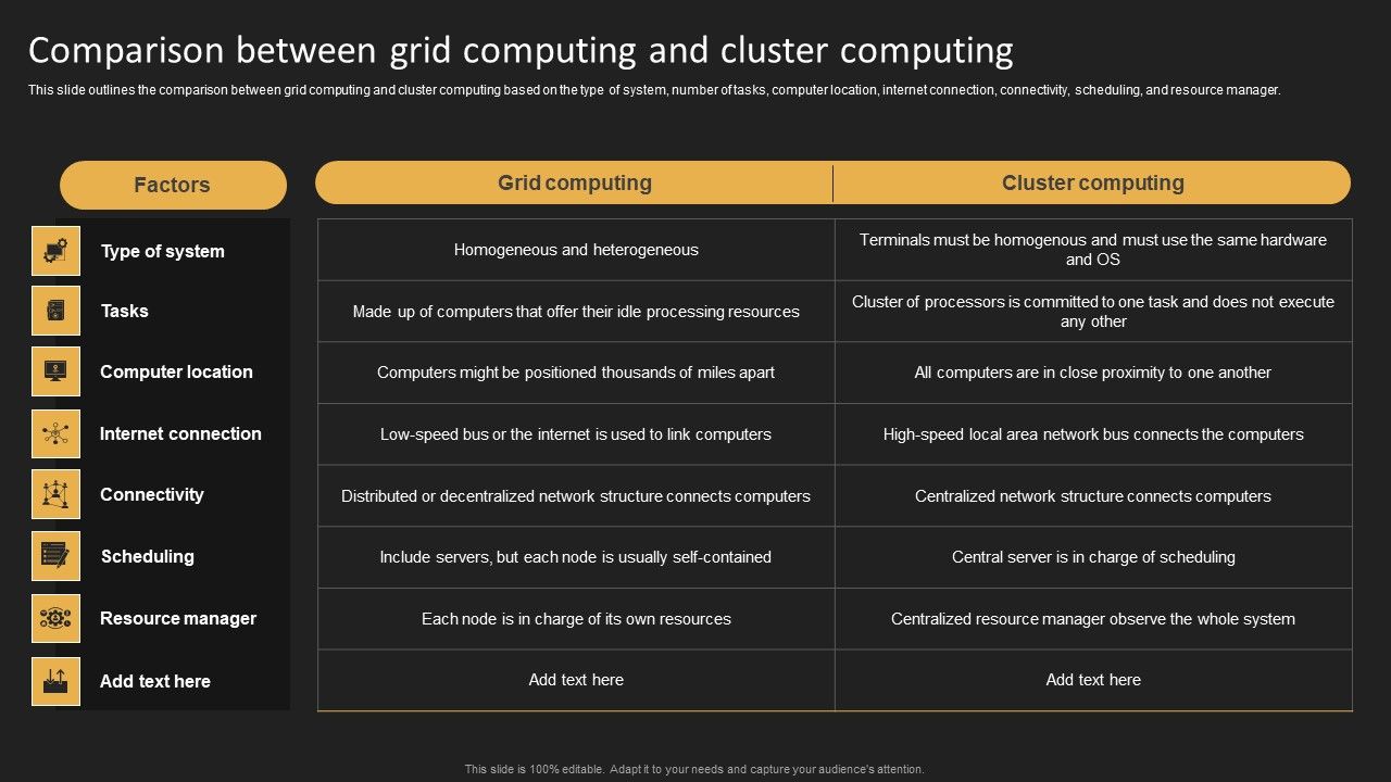 Comparison_Between_Grid_Computing_Designs_PDF_Slide_1.jpg