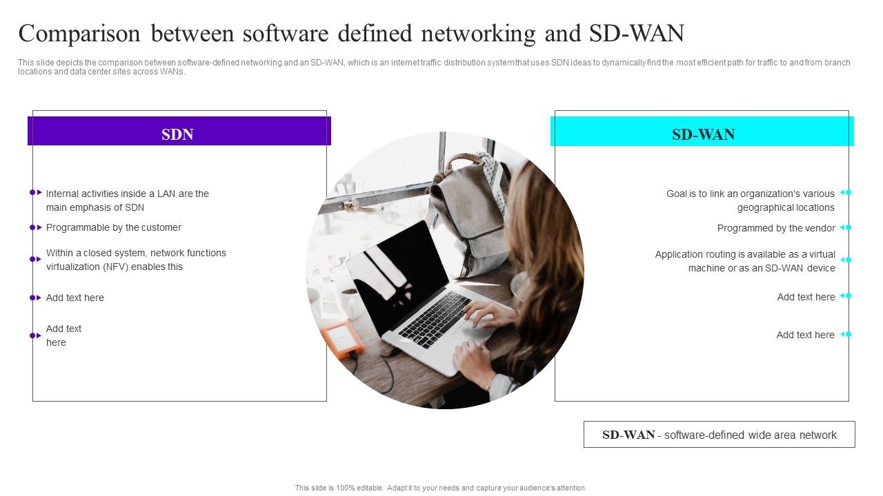 Comparison_Between_Software_Defined_Networking_And_Sd_Wan_Ppt_Gallery_File_Formats_PDF_Slide_1.jpg