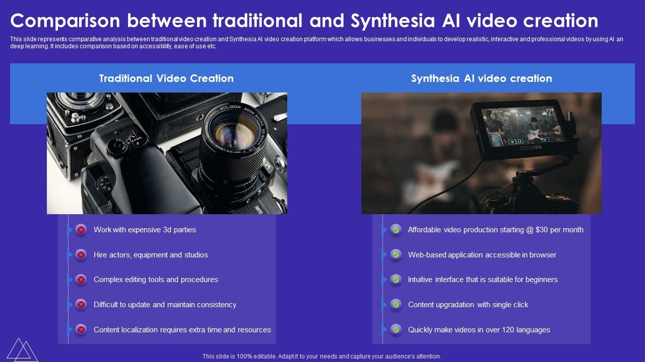Comparison_Between_Traditional_And_Synthesia_AI_Video_Creation_Inspiration_PDF_Slide_1.jpg