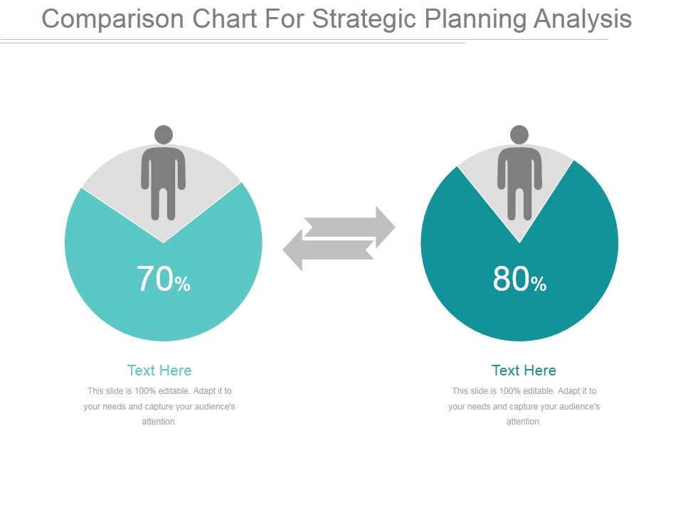 Comparison_Chart_For_Strategic_Planning_Analysis_Ppt_PowerPoint_Presentation_Example_Slide_1.jpg