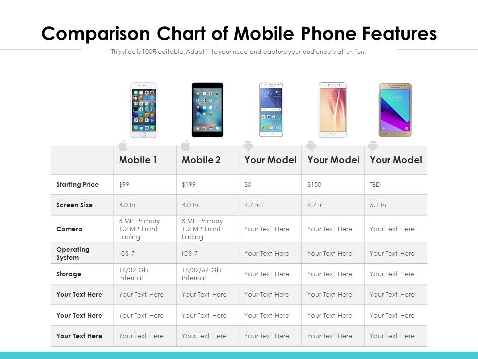Comparison_Chart_Of_Mobile_Phone_Features_Ppt_PowerPoint_Presentation_File_Pictures_PDF_Slide_1.jpg