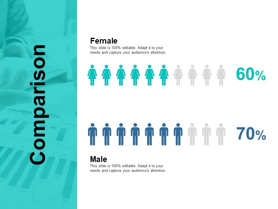 Comparison_Female_And_Male_Ppt_PowerPoint_Presentation_Slides_Example_Slide_1.jpg