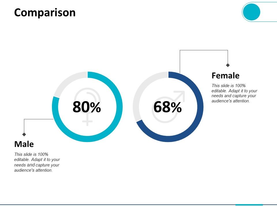 Comparison_Finance_Ppt_PowerPoint_Presentation_Model_Influencers_Slide_1.jpg