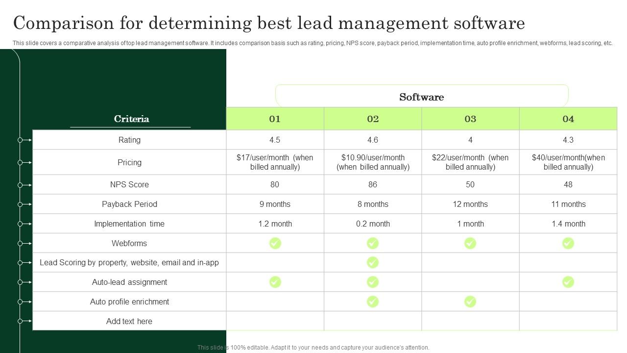 Comparison_For_Determining_Best_Lead_Management_Software_Enhancing_Client_Lead_Conversion_Rates_Sample_PDF_Slide_1.jpg