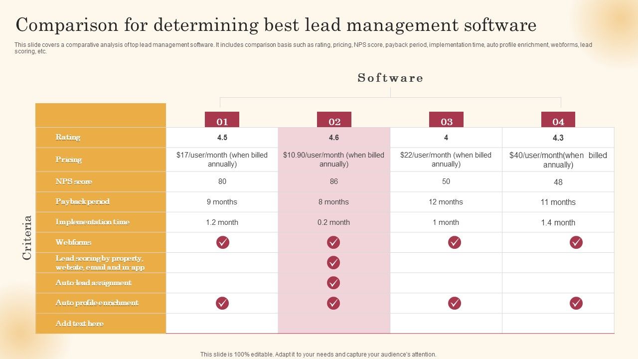 Comparison_For_Determining_Best_Lead_Management_Software_Improving_Lead_Generation_Process_Elements_PDF_Slide_1.jpg