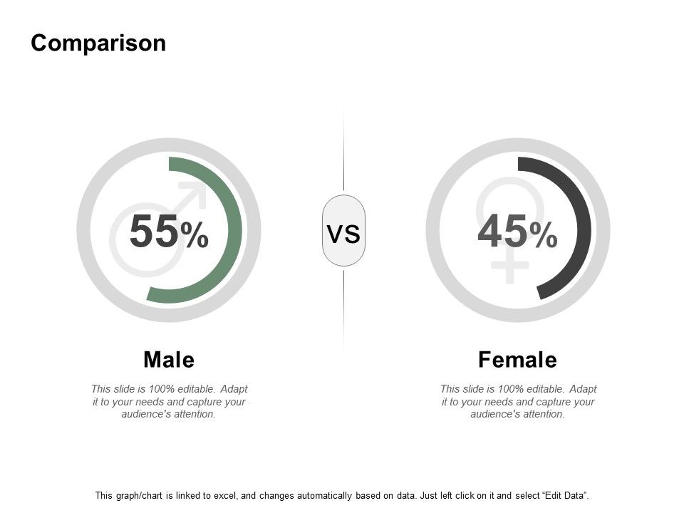 Comparison_Male_And_Female_Ppt_PowerPoint_Presentation_Infographic_Template_Diagrams_Slide_1.jpg