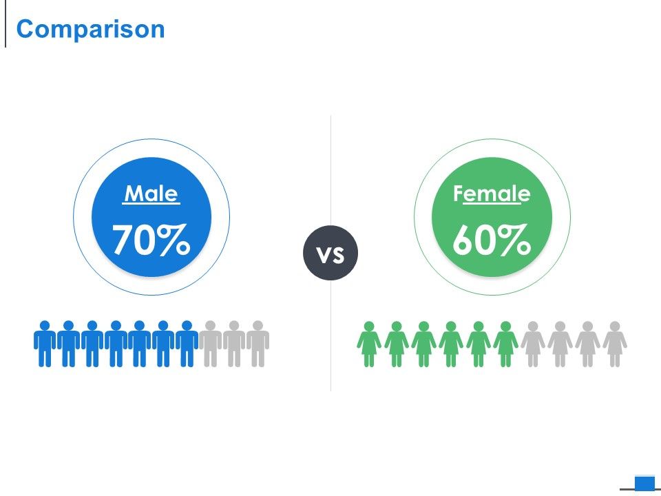 Comparison_Male_And_Female_Ppt_PowerPoint_Presentation_Slides_Objects_Slide_1.jpg