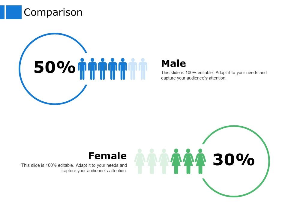 Comparison_Male_Female_Ppt_PowerPoint_Presentation_Ideas_Graphics_Tutorials_Slide_1.jpg