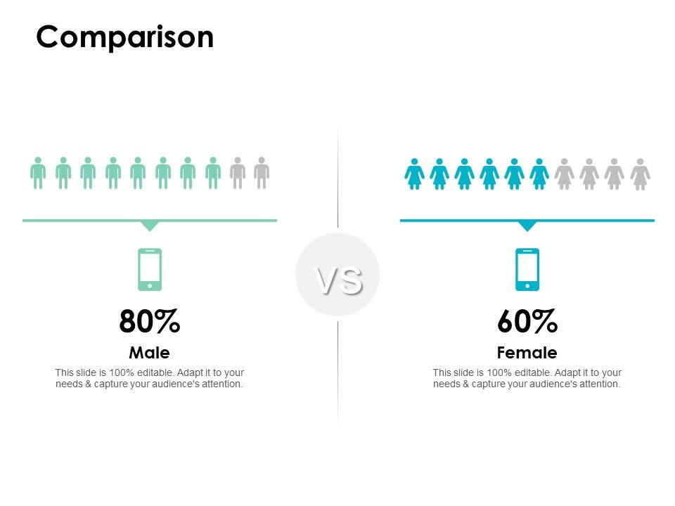 Comparison_Male_Female_Ppt_PowerPoint_Presentation_Outline_Example_Topics_Slide_1.jpg