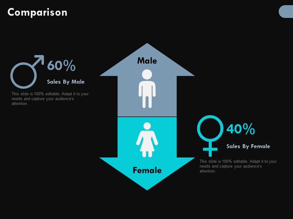 Comparison_Male_Female_Ppt_PowerPoint_Presentation_Pictures_Model_Slide_1.jpg