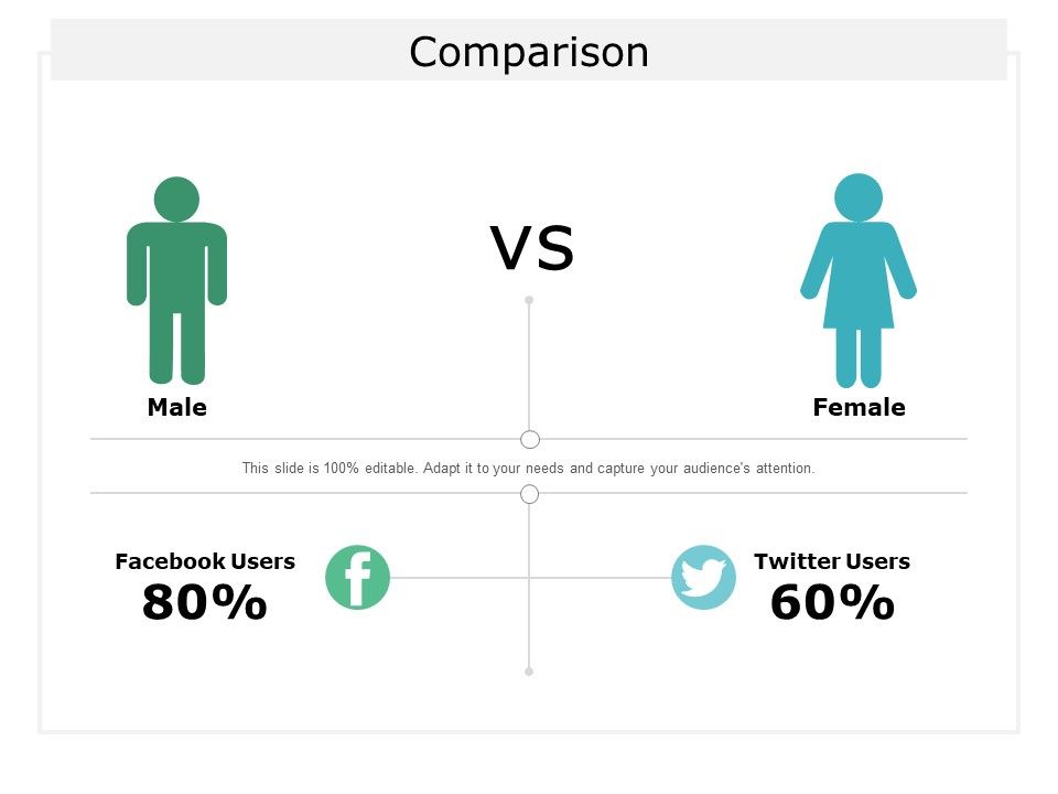 Comparison_Male_Female_Ppt_PowerPoint_Presentation_Slides_Background_Slide_1.jpg