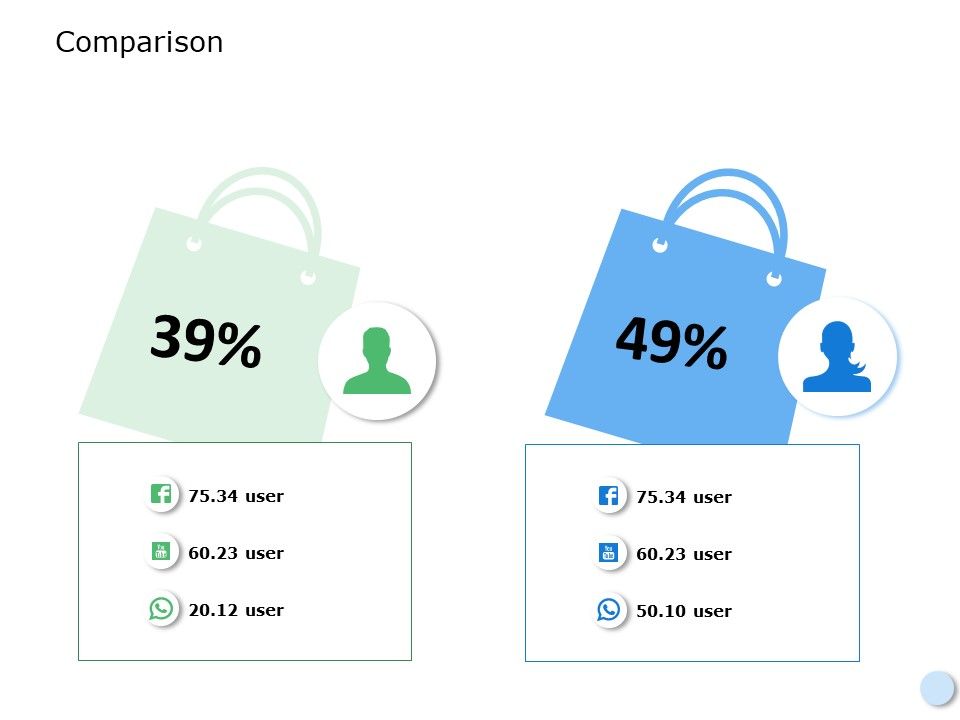 Comparison_Male_Female_Ppt_PowerPoint_Presentation_Slides_Information_Slide_1.jpg