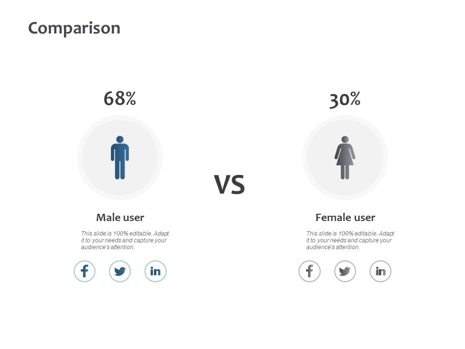 Comparison_Male_Female_Ppt_PowerPoint_Presentation_Slides_Structure_Slide_1.jpg