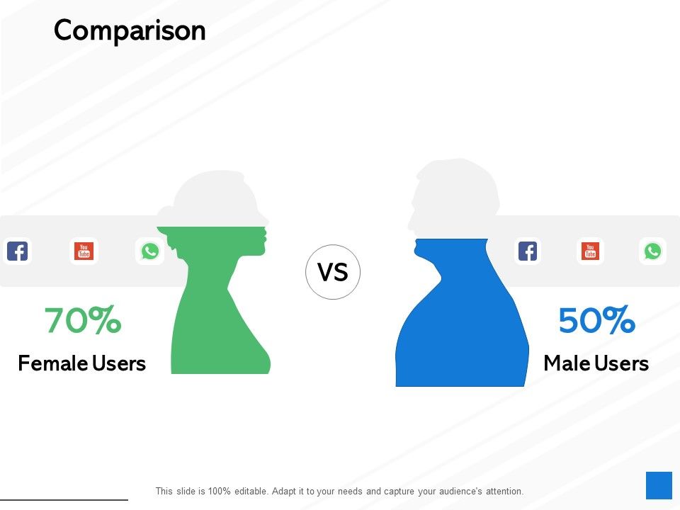 Comparison_Male_Female_Ppt_PowerPoint_Presentation_Styles_Layouts_Slide_1.jpg