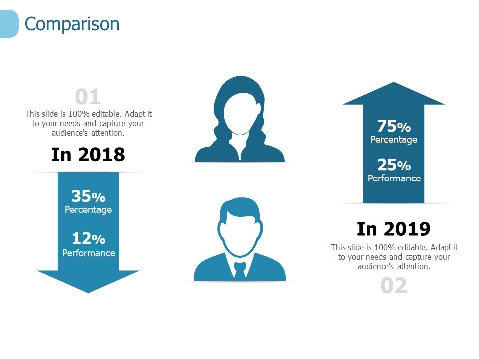 Comparison_Male_Female_Ppt_PowerPoint_Presentation_Styles_Show_Slide_1.jpg