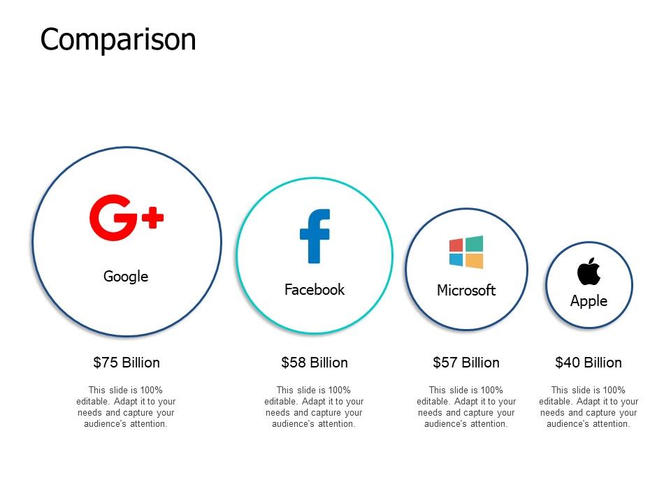 Comparison_Management_Marketing_Ppt_PowerPoint_Presentation_Model_Mockup_Slide_1.jpg