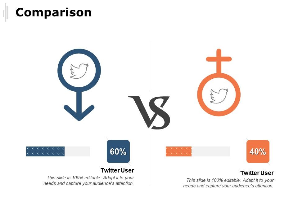 Comparison_Management_Ppt_PowerPoint_Presentation_Portfolio_Outline_Slide_1.jpg