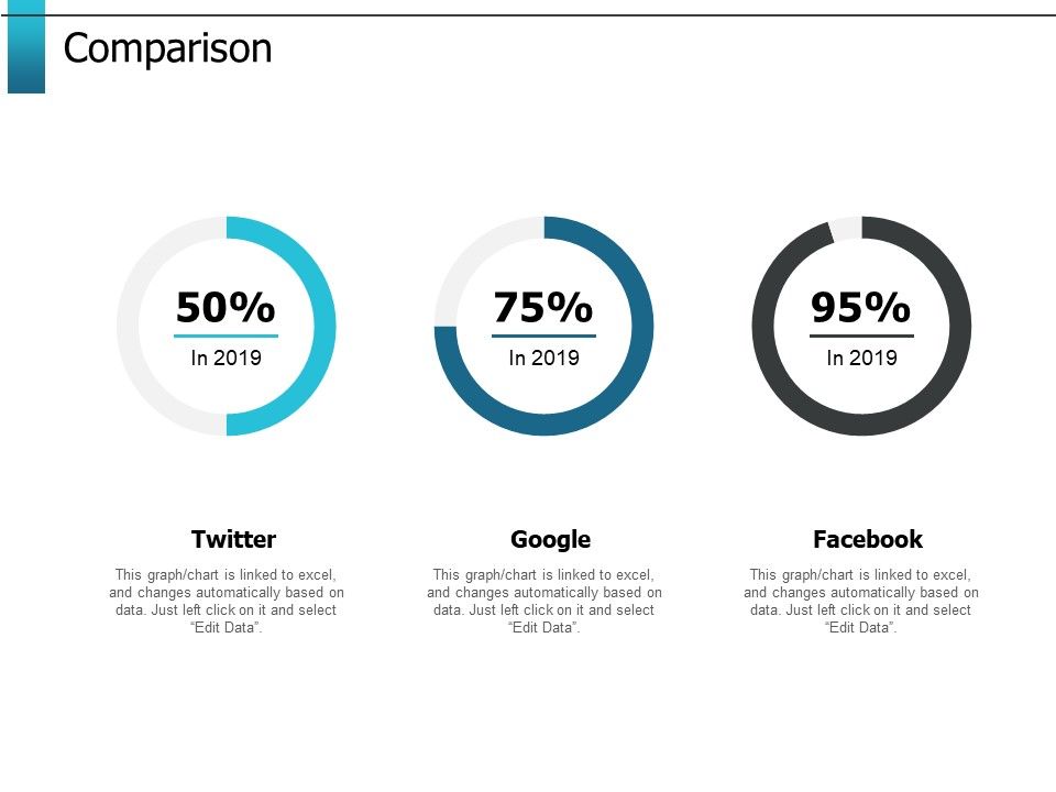 Comparison_Marketing_Management_Ppt_PowerPoint_Presentation_Infographics_Layouts_Slide_1.jpg