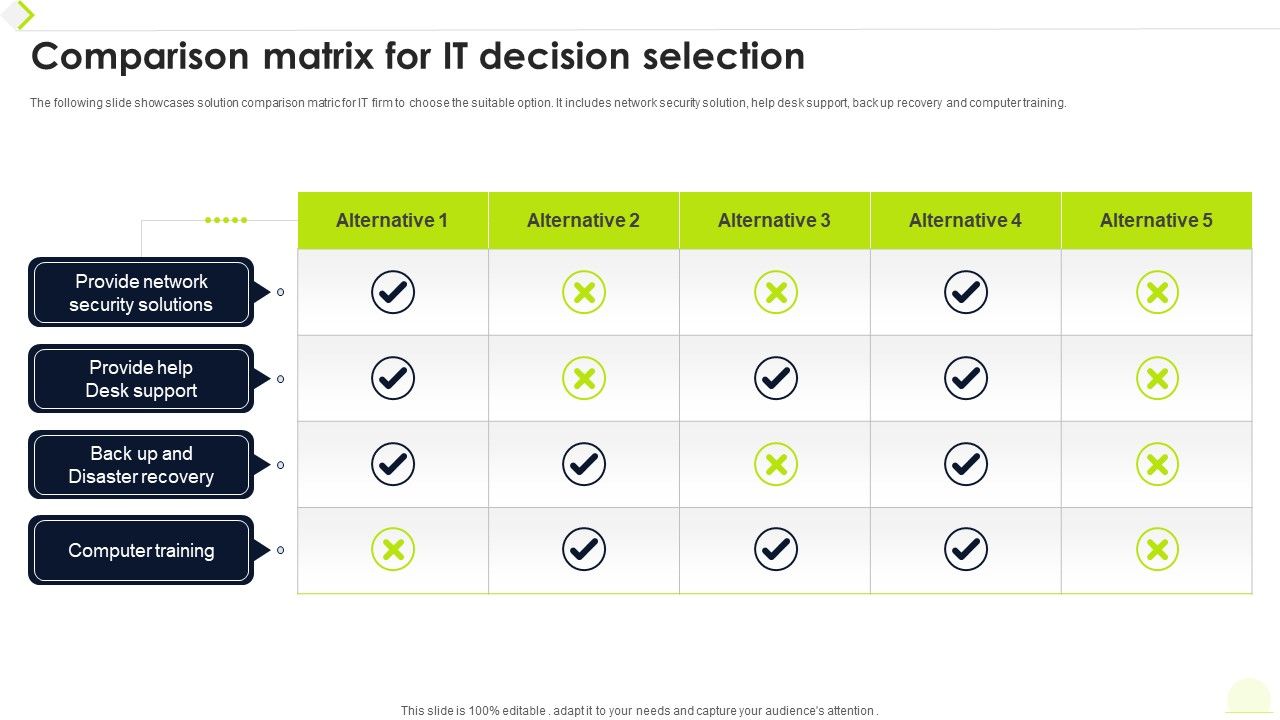 Comparison_Matrix_For_IT_Decision_Selection_Ppt_Inspiration_Graphic_Tips_PDF_Slide_1.jpg