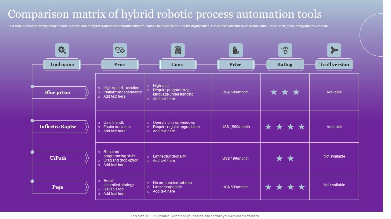Comparison_Matrix_Of_Hybrid_Robotic_Process_Automation_Tools_Clipart_PDF_Slide_1.jpg