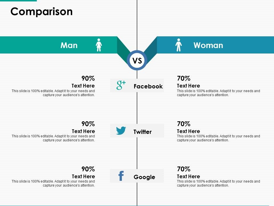 Comparison_Men_Women_Ppt_PowerPoint_Presentation_Gallery_Templates_Slide_1.jpg