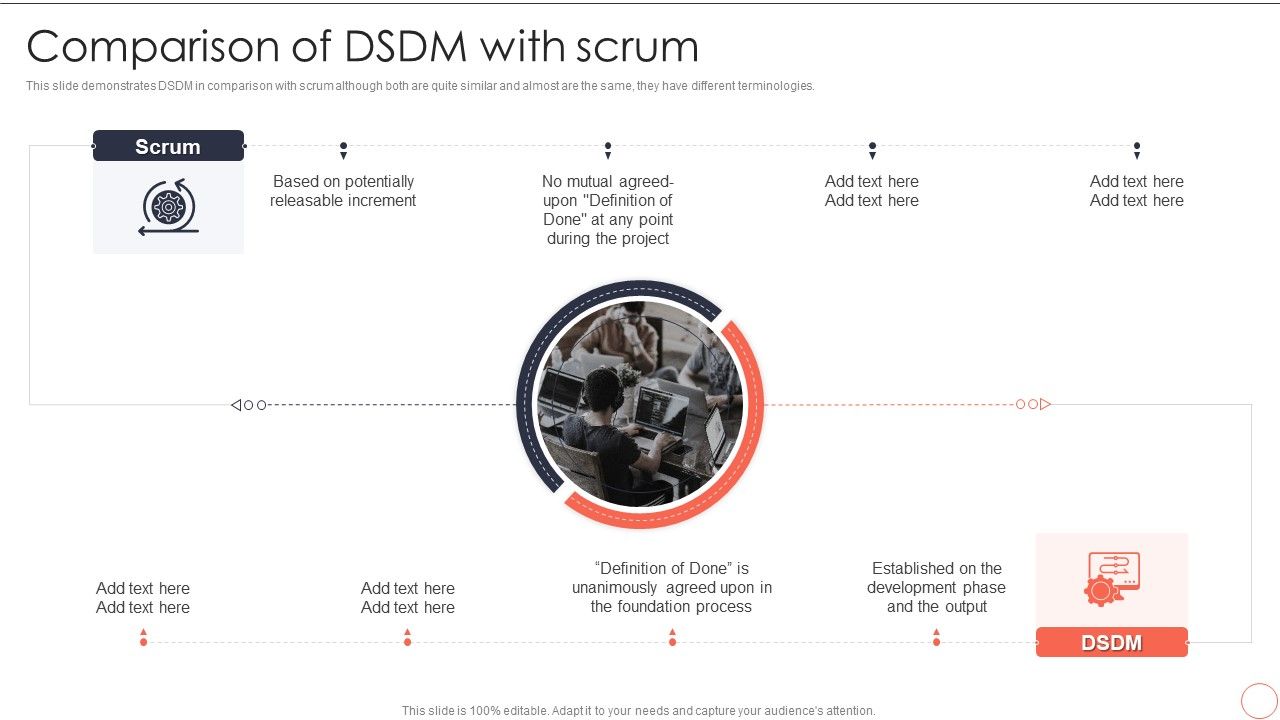 Comparison_Of_DSDM_With_Scrum_Dynamic_System_Development_Model_Professional_PDF_Slide_1.jpg