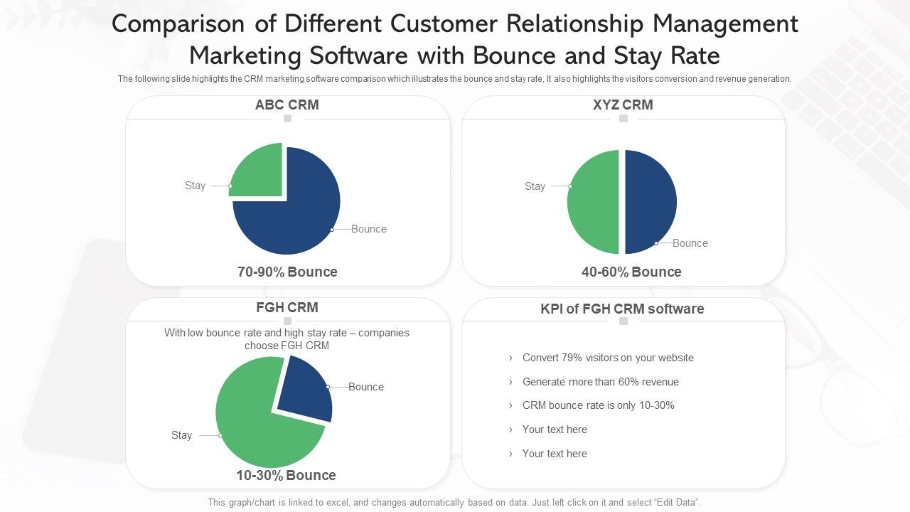 Comparison_Of_Different_Customer_Relationship_Management_Marketing_Software_With_Bounce_And_Stay_Rate_Mockup_PDF_Slide_1.jpg