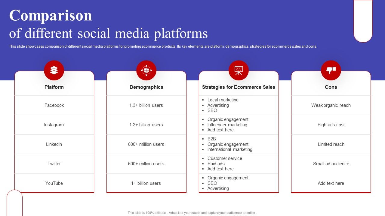 Comparison_Of_Different_Social_Media_Platforms_Clipart_PDF_Slide_1.jpg