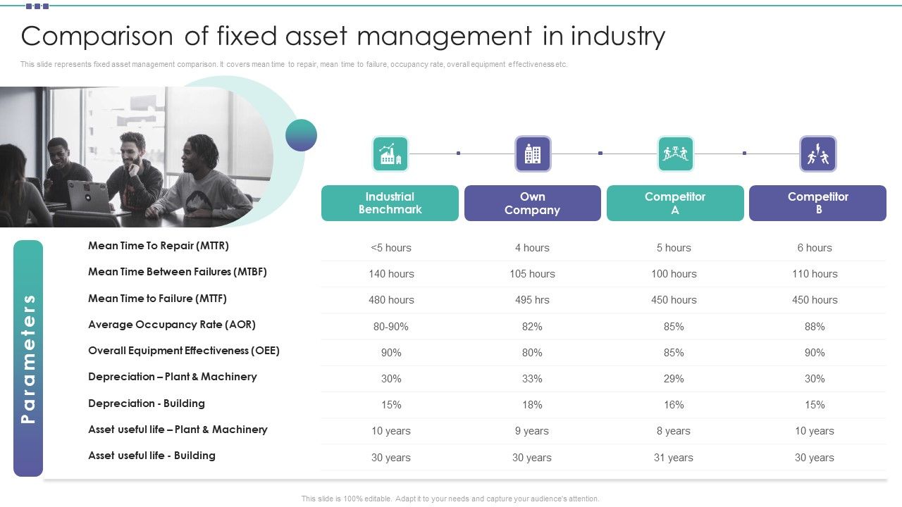 Comparison_Of_Fixed_Asset_Management_In_Industry_Organization_Physical_Assets_Background_PDF_Slide_1.jpg