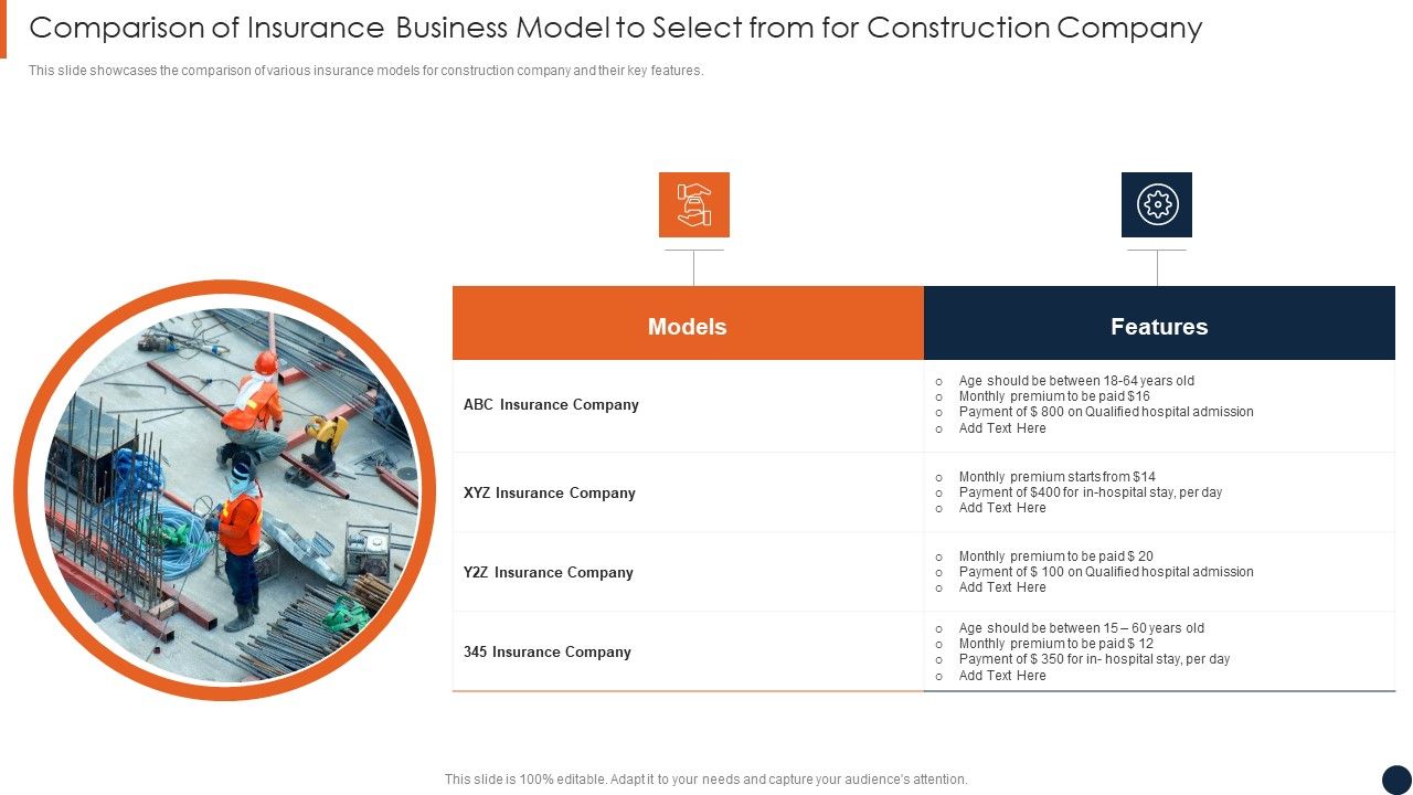 Comparison_Of_Insurance_Business_Model_To_Select_From_For_Construction_Company_Demonstration_PDF_Slide_1.jpg