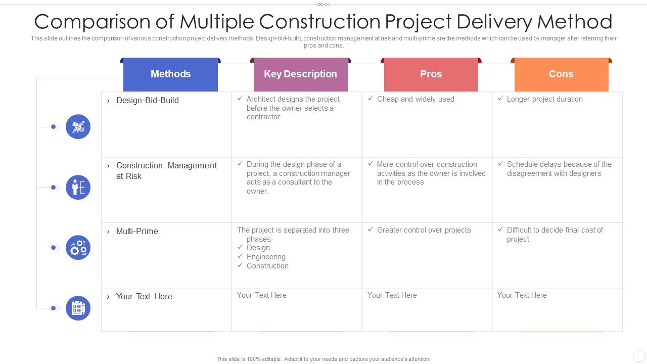 Comparison_Of_Multiple_Construction_Project_Delivery_Method_Clipart_PDF_Slide_1.jpg
