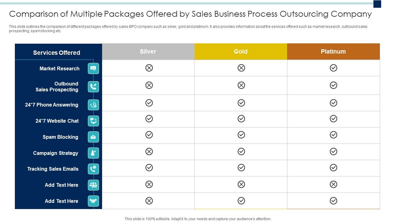Comparison_Of_Multiple_Packages_Offered_By_Sales_Business_Process_Outsourcing_Company_Professional_PDF_Slide_1.jpg