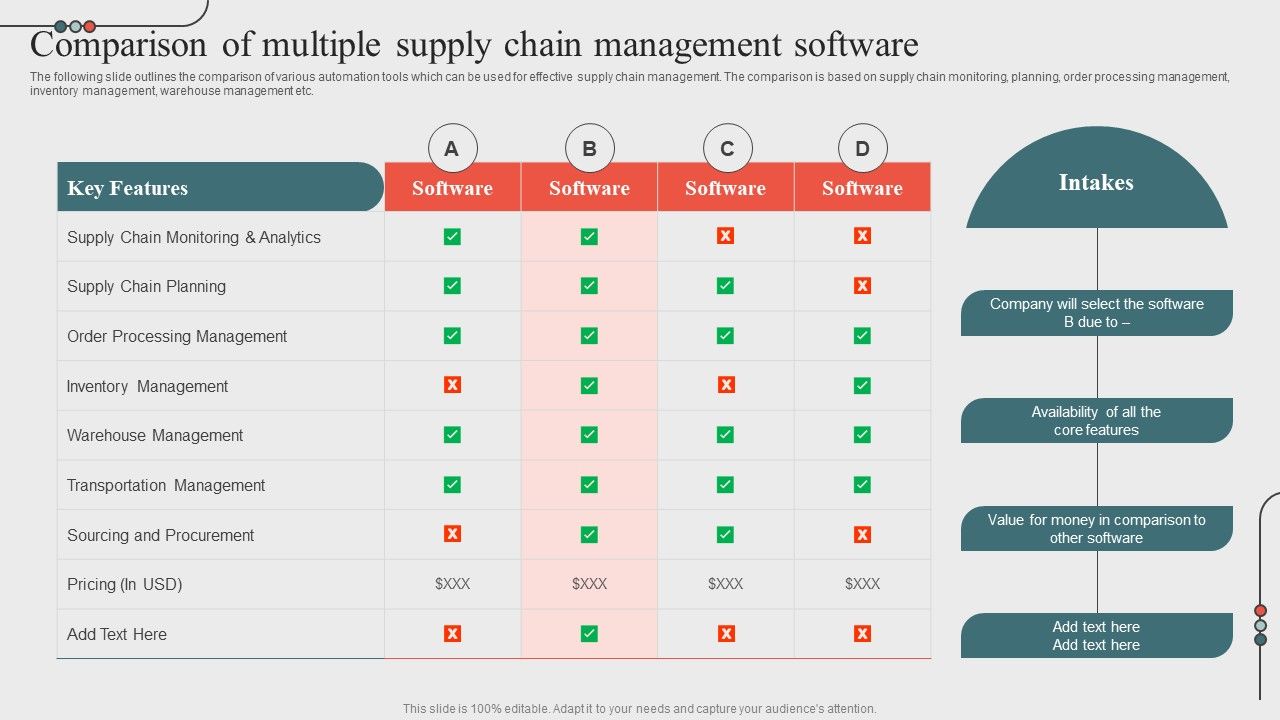 Comparison_Of_Multiple_Supply_Chain_Managementoptimizing_Business_Processes_Through_Automation_Themes_PDF_Slide_1.jpg