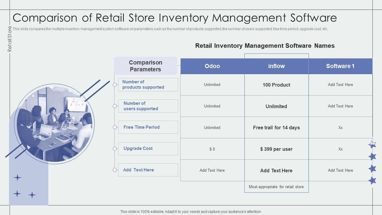 Comparison_Of_Retail_Store_Inventory_Management_Software_Retail_Outlet_Performance_Assessment_Mockup_PDF_Slide_1.jpg