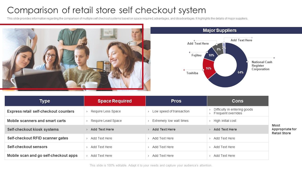 Comparison_Of_Retail_Store_Self_Checkout_System_Retail_Outlet_Operations_Performance_Evaluation_Brochure_PDF_Slide_1.jpg