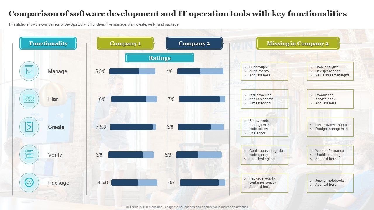 Comparison_Of_Software_Development_And_IT_Operation_Tools_With_Key_Functionalities_Introduction_PDF_Slide_1.jpg