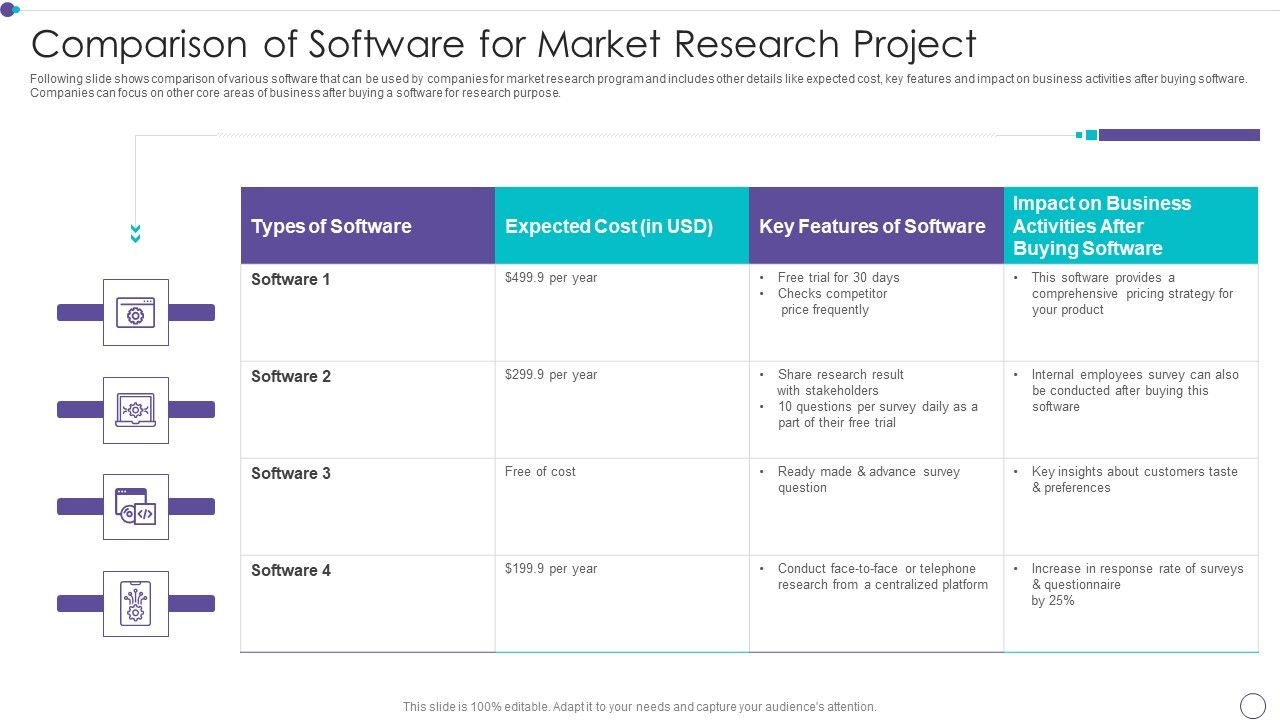 Comparison_Of_Software_For_Market_Research_Project_Demonstration_PDF_Slide_1.jpg