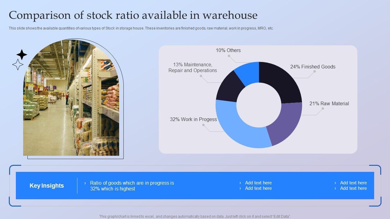 Comparison_Of_Stock_Ratio_Available_In_Warehouse_Ppt_Show_Elements_PDF_Slide_1.jpg