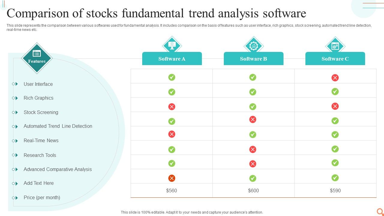 Comparison_Of_Stocks_Fundamental_Trend_Analysis_Software_Rules_PDF_Slide_1.jpg