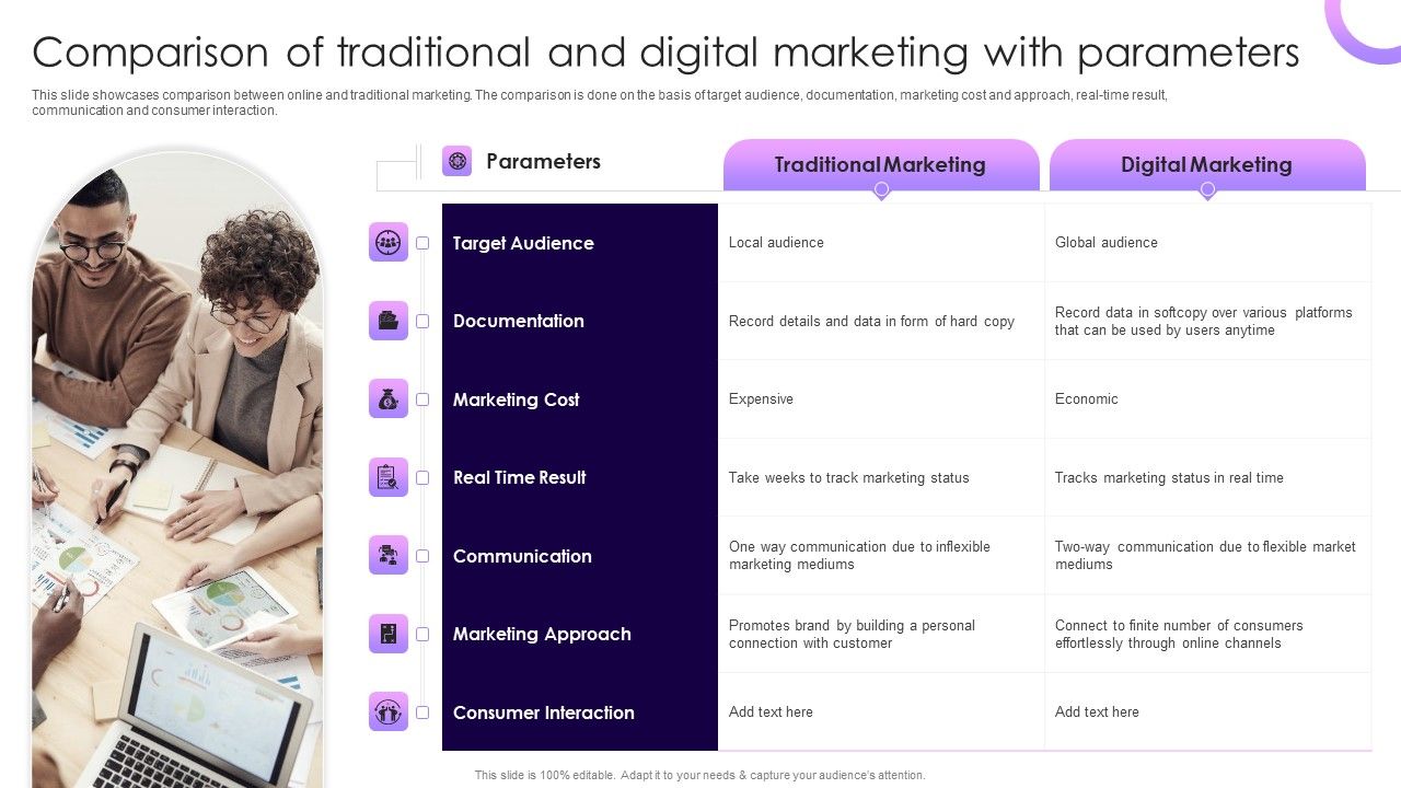 Comparison_Of_Traditional_And_Digital_Marketing_With_Parameters_Clipart_PDF_Slide_1.jpg