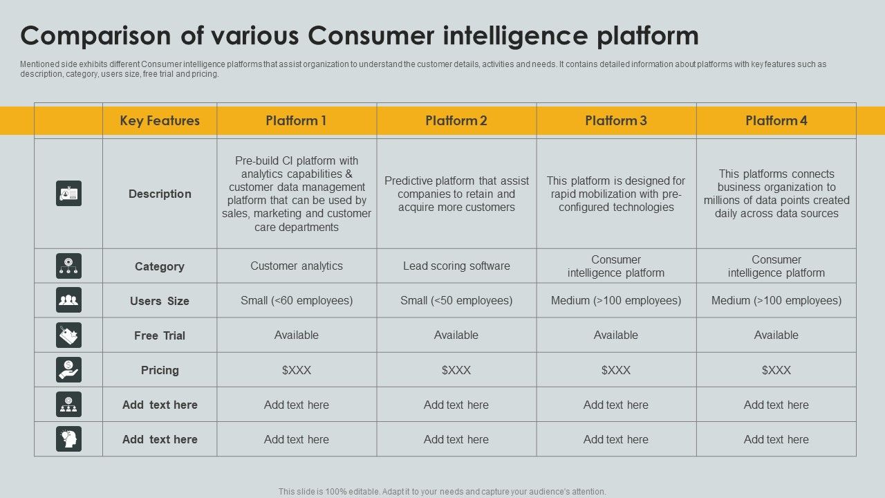 Comparison_Of_Various_Consumer_Intelligence_Platform_Ppt_PowerPoint_Presentation_File_Slide_Download_PDF_Slide_1.jpg
