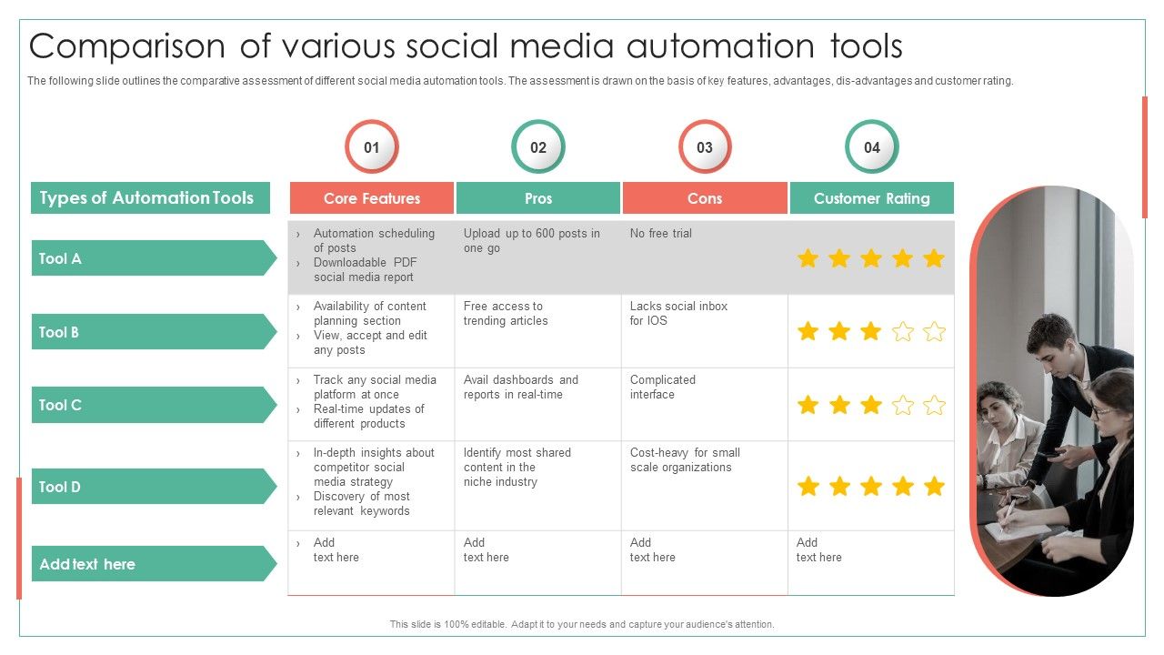Comparison_Of_Various_Social_Media_Automation_Tools_Achieving_Operational_Efficiency_Pictures_PDF_Slide_1.jpg