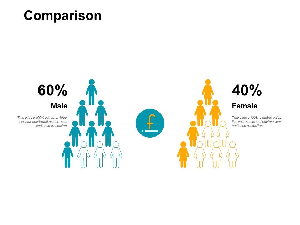 Comparison_Percentages_Ppt_PowerPoint_Presentation_Show_Good_Slide_1.jpg