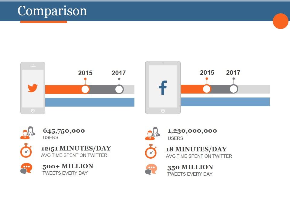 Comparison_Ppt_PowerPoint_Presentation_Background_Designs_Slide_1.jpg