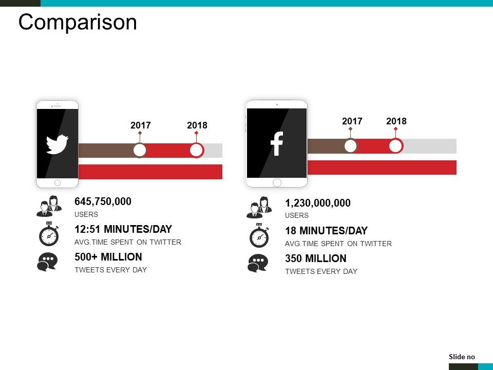 Comparison_Ppt_PowerPoint_Presentation_Icon_Graphics_Design_Slide_1.jpg