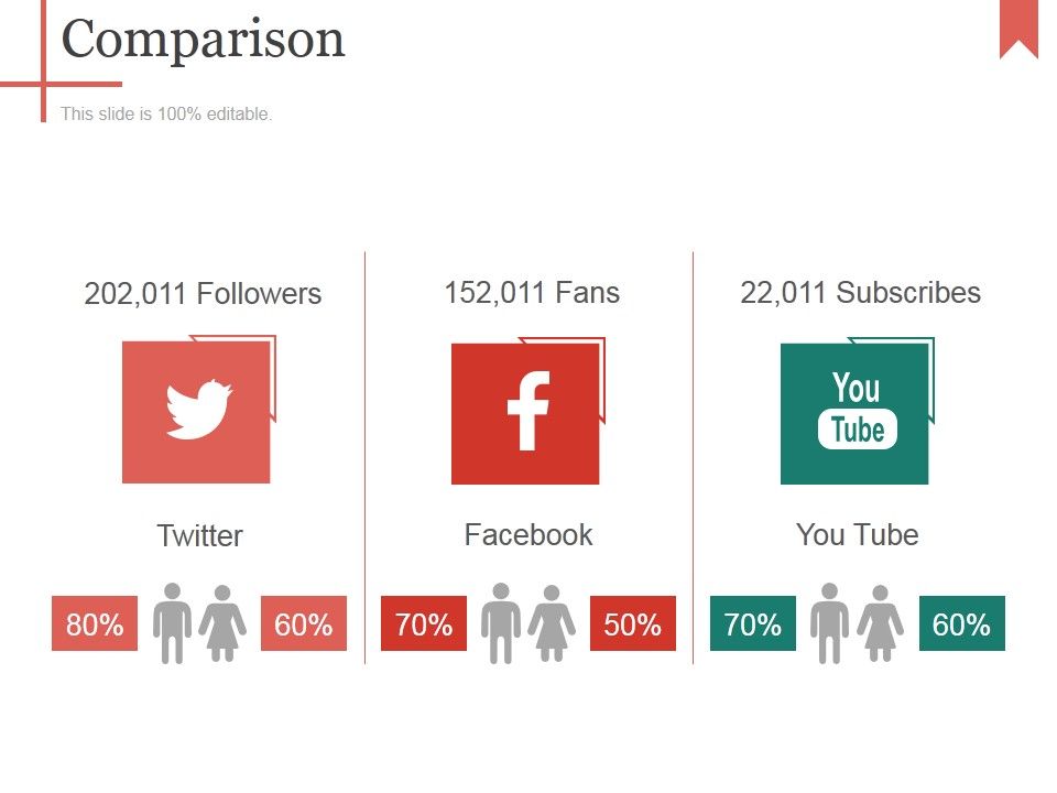 Comparison_Ppt_PowerPoint_Presentation_Ideas_Graphics_Pictures_Slide_1.jpg