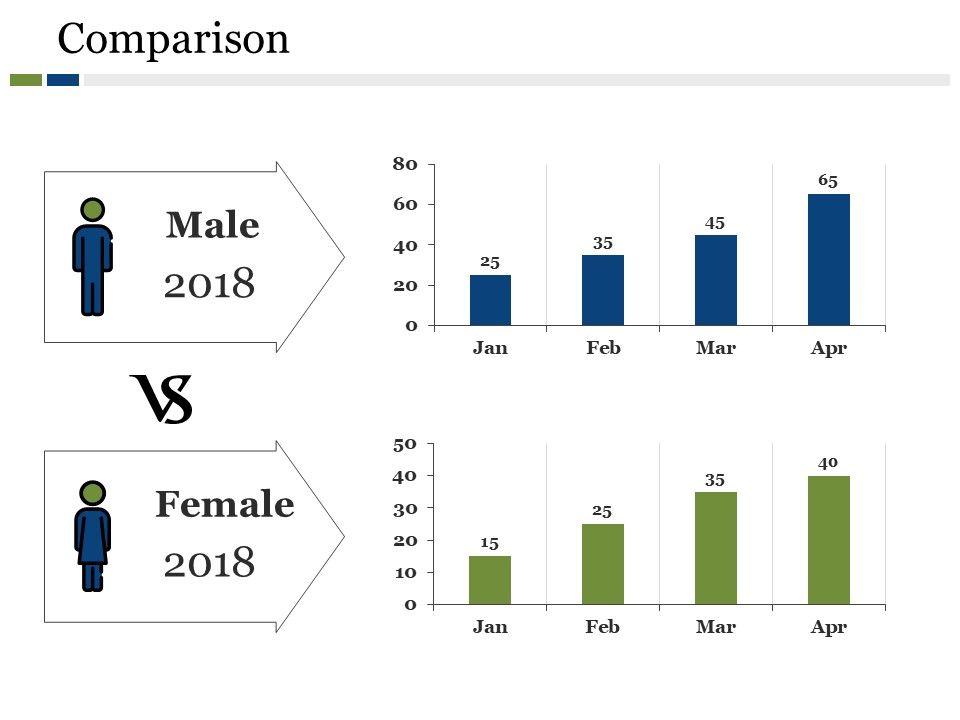 Comparison_Ppt_PowerPoint_Presentation_Ideas_Show_Slide_1.jpg