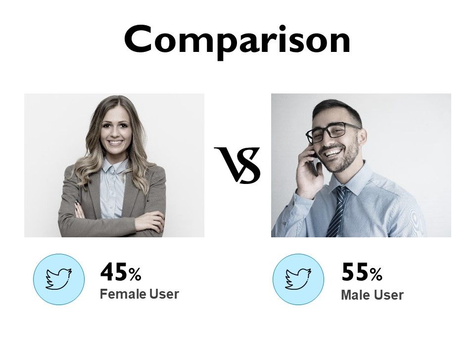 Comparison_Ppt_PowerPoint_Presentation_Ideas_Topics_Slide_1.jpg