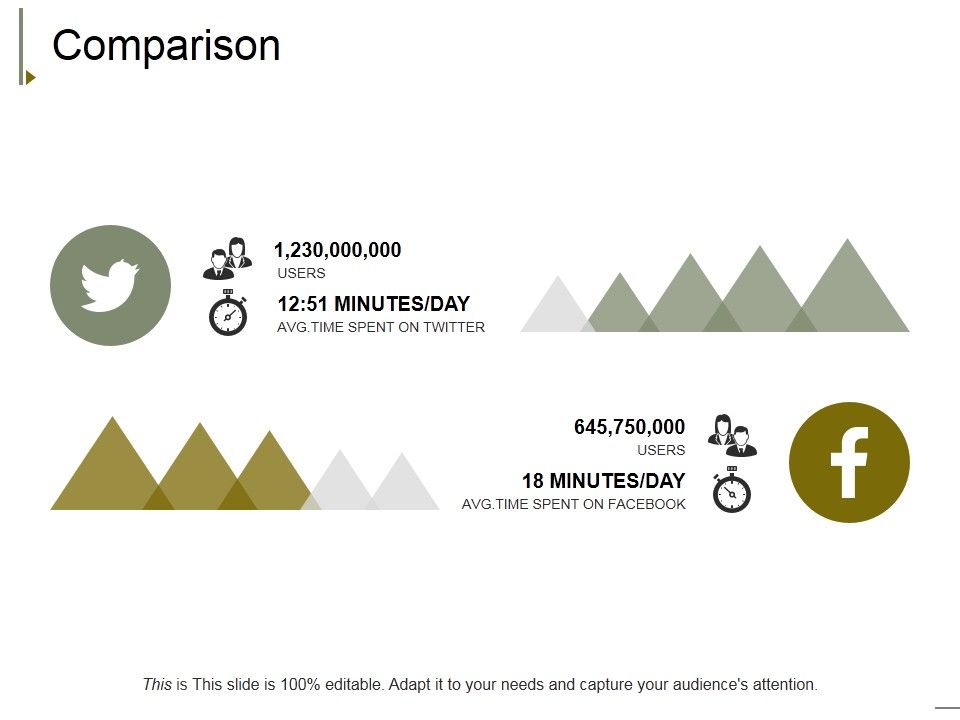 Comparison_Ppt_PowerPoint_Presentation_Infographic_Template_Visual_Aids_Slide_1.jpg